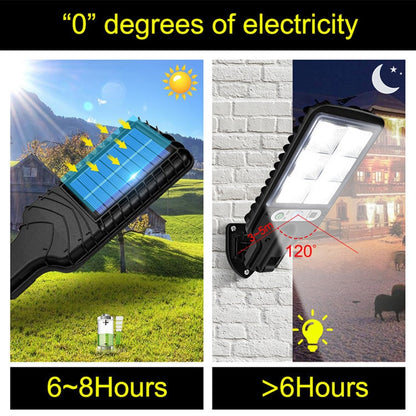 Solar Powered Street Light